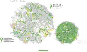 What if? Green corridors - Annabel Linch Green Corridors.png